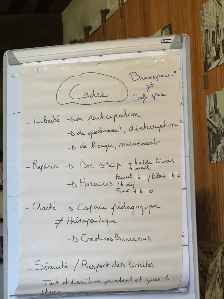 CNV Oppressions systemiques – 1